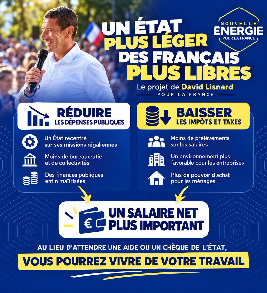 sebastmenard's tweet photo. #NouvelleÉnergie | 80 000 adhérents ! Historique ! 🚀

Avec 30 000 nouveaux adhérents en moins de 15 jours, Nouvelle Énergie annonce devenir le 2e parti de France en nombre d'adhérents payants à jour de cotisation !

Cette dynamique montre l'intérêt grandissant pour @davidlisnard et son projet. De plus en plus de Français découvrent une vision ambitieuse : un projet radical, sans être extrême, fondé sur le bon sens et la volonté de changer profondément notre pays.

Réformer l'État et les collectivités, réduire la dépense publique, reconstruire notre système éducatif, retrouver la prospérité, réduire les inégalités et permettre à chacun de réussir et de s'accomplir : voilà les ambitions que nous portons !

J'invite les Catalans à découvrir notre projet et à participer à cette dynamique en rejoignant Nouvelle Énergie !

👉 Rejoignez-nous : https://t.co/fKsicRuCIx

#Lisnard2027 #IlSePasseQuelqueChose