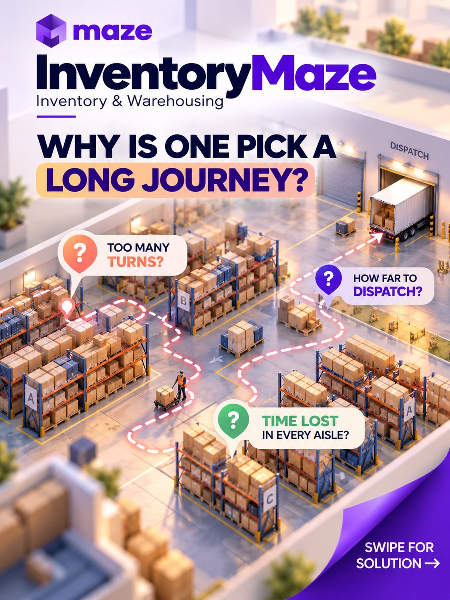 infomazeglobal's tweet photo. Shorter pick paths. Smarter warehouse flow. ๐ฆ AI-powered slotting positions fast-moving stock closer to dispatch.
Explore now: https://t.co/oBSEMEGDH7
#InventoryMaze #WarehouseTech #InventoryOptimization #SupplyChain #AI #MazeGlobal https://t.co/jAAOHMm8wi