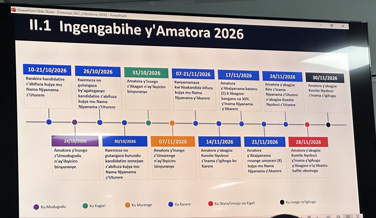 MaBridge_2018's tweet photo. Les élections des autorités locales débuteront demain, le 24/10/2026, au niveau des villages. Exerçons notre responsabilité citoyenne en prenant part au processus électoral et en élisant nos dirigeants locaux. https://t.co/85ZFEMD3ls