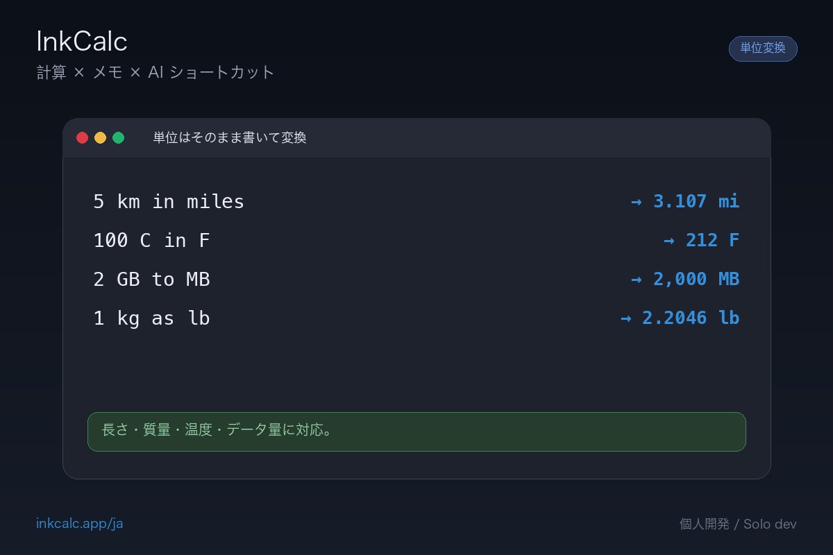 InkCalc's tweet photo. 🧮 単位は書いたまま変換。換算サイトはもう開かない。

5 km in miles → 3.107 mi
100 C in F → 212 F
2 GB to MB → 2,000 MB

長さ・質量・温度・データ量に対応。レシピや海外スペック表を読むときに地味に効きます。
Mac App Store で「InkCalc」を検索（無料）

#個人開発 #buildinpublic #macOS