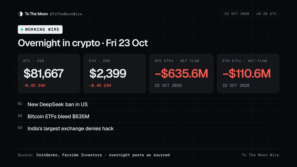 ToTheMoonWire tweet picture