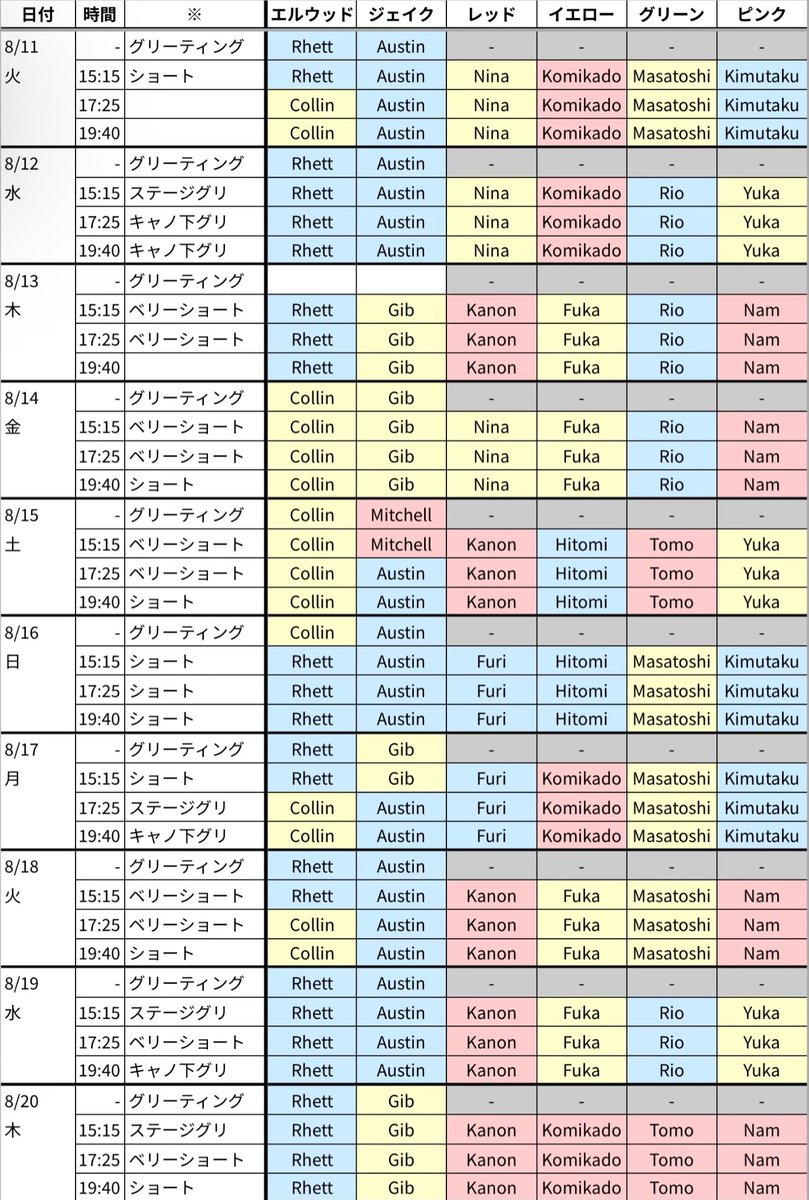 UBB_shift tweet picture
