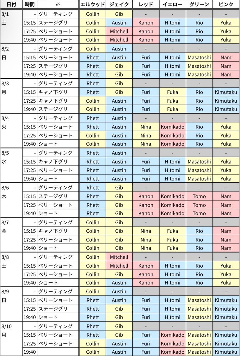 UBB_shift tweet picture
