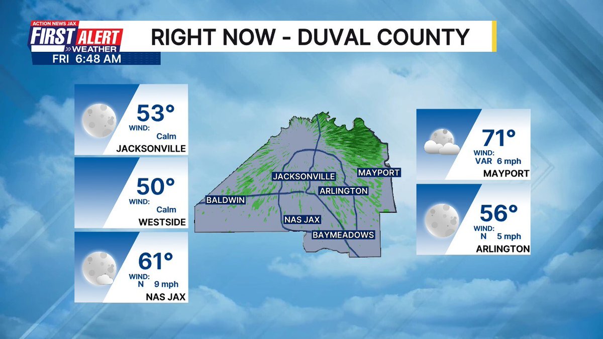MikeFirstAlert's tweet photo. 7am Duval weather #FirstAlertWx https://t.co/nkvaRu8dMe