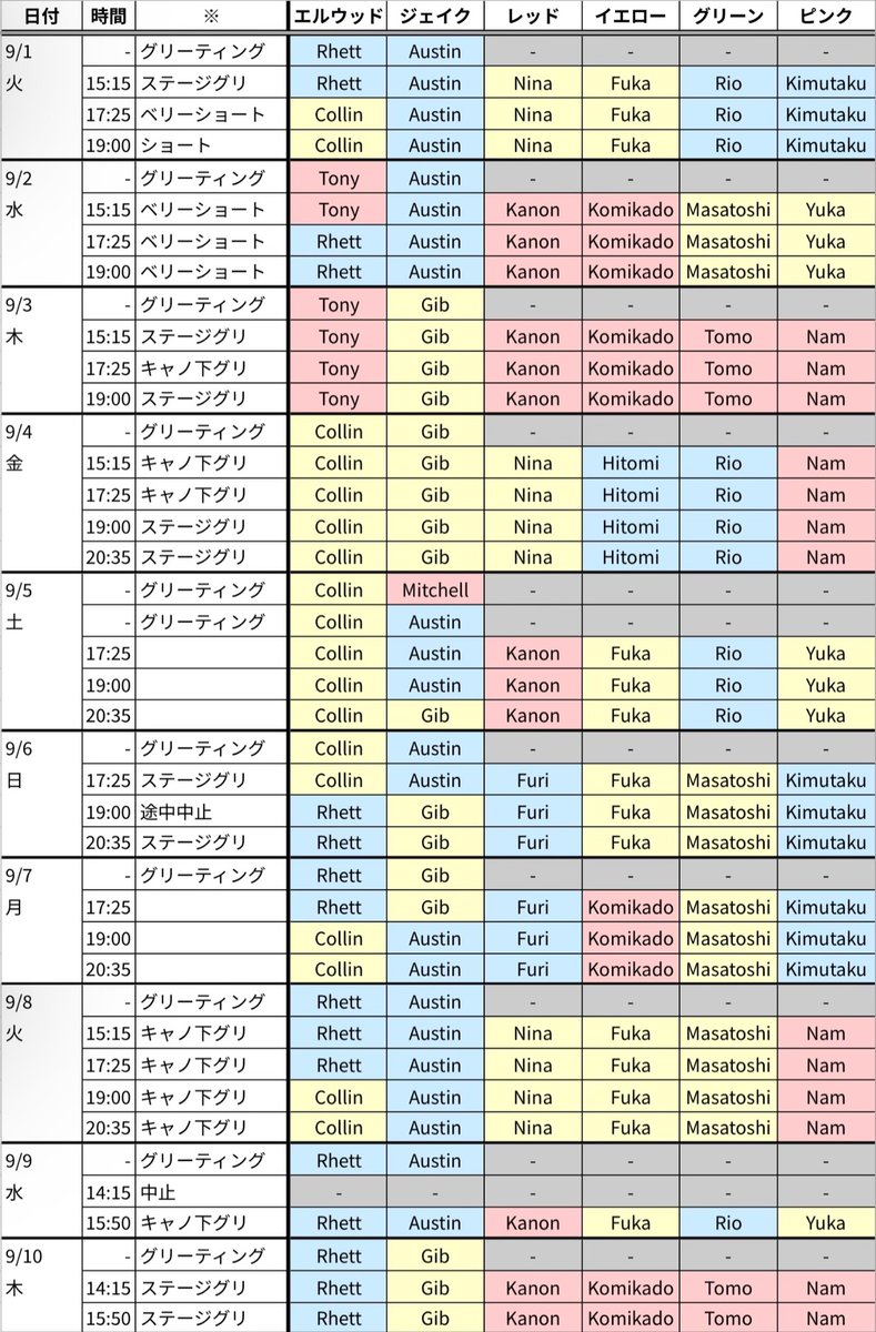 UBB_shift tweet picture