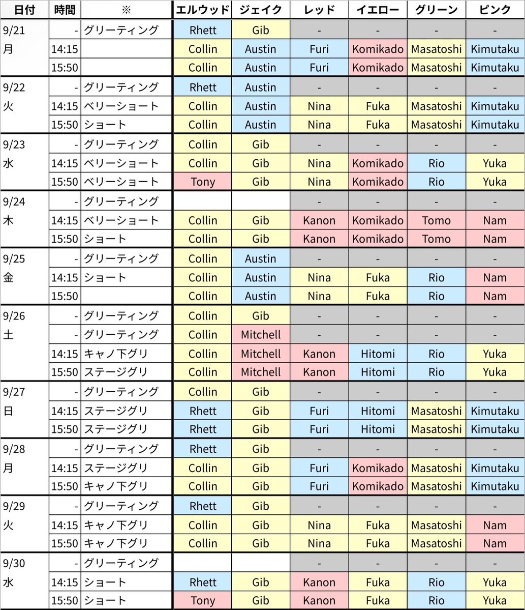 UBB_shift tweet picture