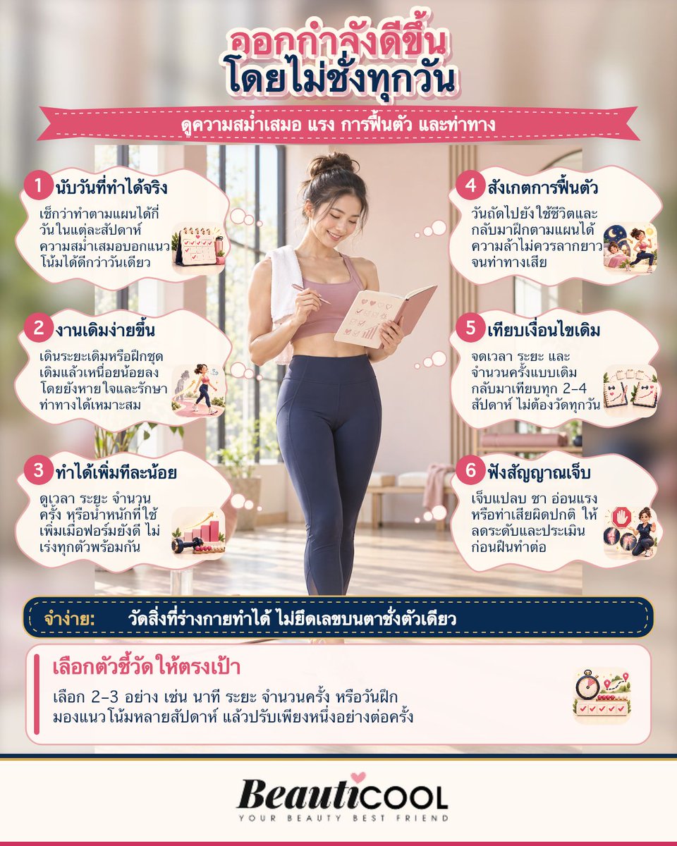 Beauticoolcom's tweet photo. ความก้าวหน้าไม่ได้อยู่บนตาชั่งอย่างเดียว 🏃‍♀️ วันที่ทำได้สม่ำเสมอ งานเดิมที่ง่ายขึ้น ท่าที่ดีขึ้น และการฟื้นตัว ล้วนเป็นความสำเร็จ เก็บข้อมูลเพื่อให้กำลังใจตัวเอง ไม่ใช่เพื่อกดดันนะคะ #Beauticool #ออกกำลังกาย #กำลังใจ https://t.co/8kGiwgeecF