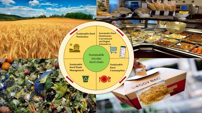 MDPIEnvironment's tweet photo. #EditorChoice

Environmental Impacts of Italian Food Life Cycle Scenarios for Sustainability Management and Decision Making

👉https://t.co/1fmfds7ETK

#foodsystems #lifecycleassessment #sustainability #environmentalimpact #decisionmaking #circulareconomy #sustainablefood https://t.co/WUFQbijMNE