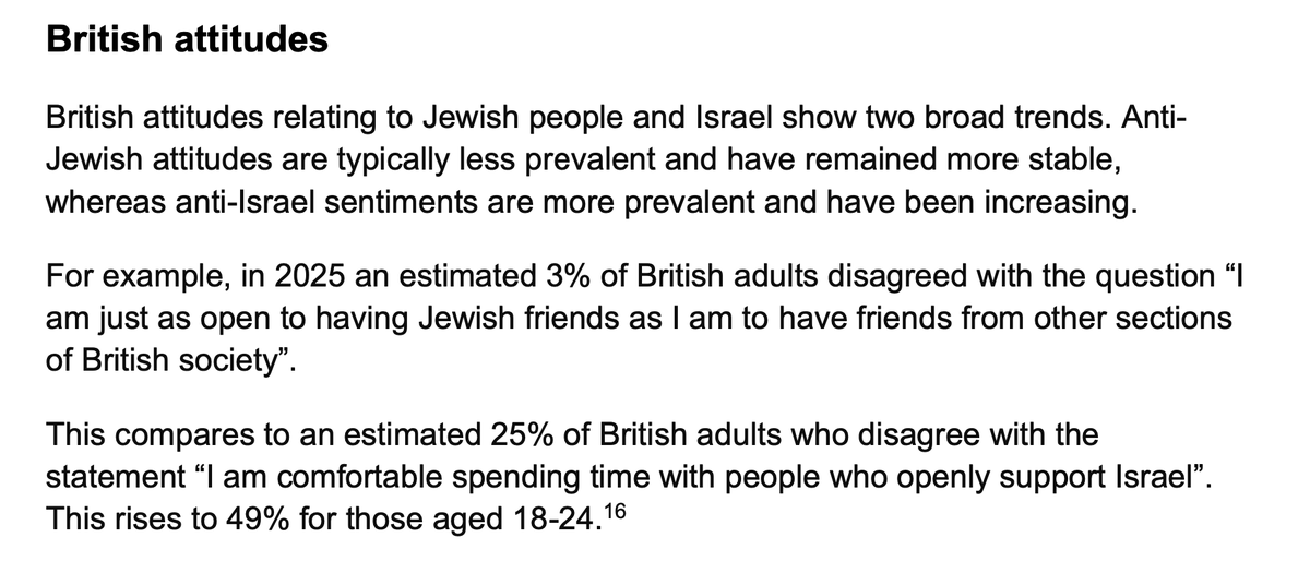 Arbeitologist's tweet photo. imagine in your own policy document on the scourge of antisemitism proving, beyond a doubt, that anti-zionism is not anti-semitism lol https://t.co/bVdyF1Mqxw