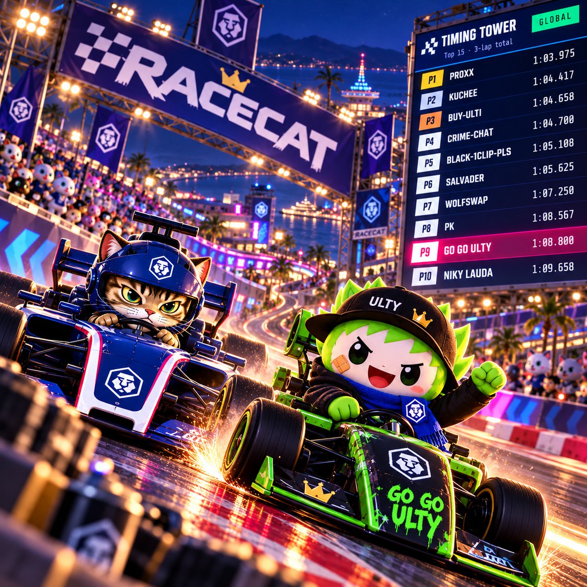 Ultycrofam's tweet photo. P9 on @RaceCatToken 's leaderboard! 🏁
GO GO ULTY! 🟢🔥
#CRO #CronosLaunch #CroTrade #Ulti #Ultia #WolfSwap #Cronos #crofam #cryptocommunity #NewToken #ObsidianSwap #VVSFinance #DeFi #cryptocom #onchain_wallet #UltApp #Racecat #Meme #memecoin #MemeCoinSeason #ult #memecoin1000x https://t.co/7OQKRUZfr0