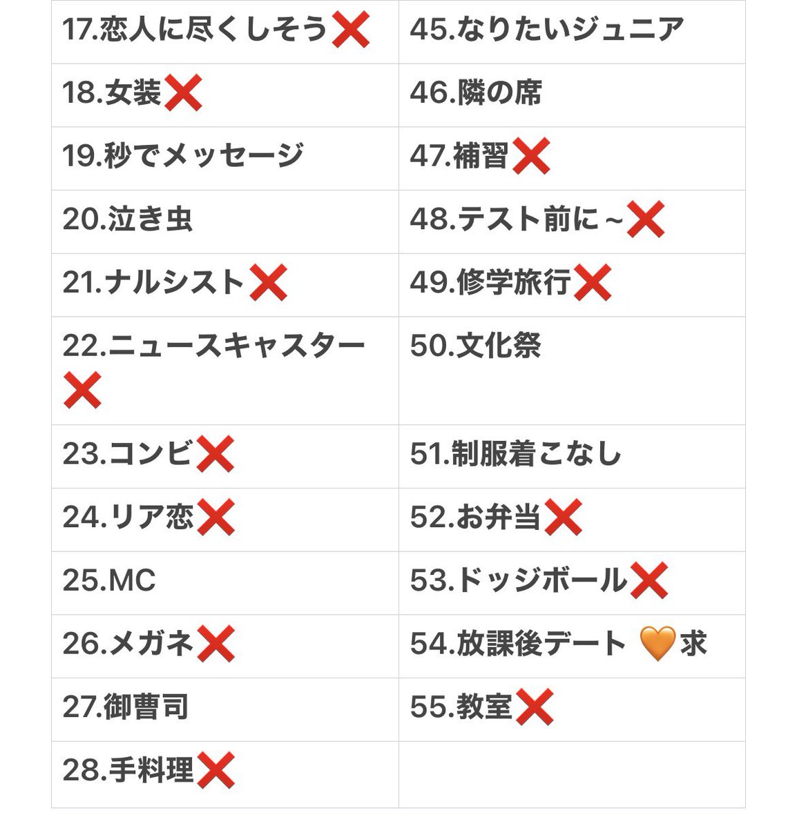 v7llsg's tweet photo. Myojo ジュニア大賞 枠交換 買取

譲 : 画像❌以外 8枠 又は 買取

求 : 美声、ギャル、放課後デート 又は 買取

🙌🏻🥷関東無所優先。譲･求どちらも買取もしておりますのでお気軽にお声掛けください。
#ジュニア大賞枠交換 #ジュニア大賞枠買取 https://t.co/kFk40yI8NX