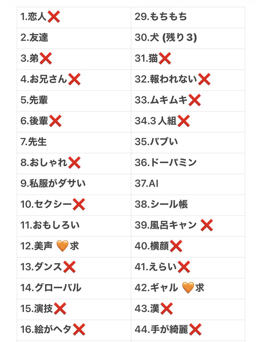 v7llsg's tweet photo. Myojo ジュニア大賞 枠交換 買取

譲 : 画像❌以外 8枠 又は 買取

求 : 美声、ギャル、放課後デート 又は 買取

🙌🏻🥷関東無所優先。譲･求どちらも買取もしておりますのでお気軽にお声掛けください。
#ジュニア大賞枠交換 #ジュニア大賞枠買取 https://t.co/kFk40yI8NX