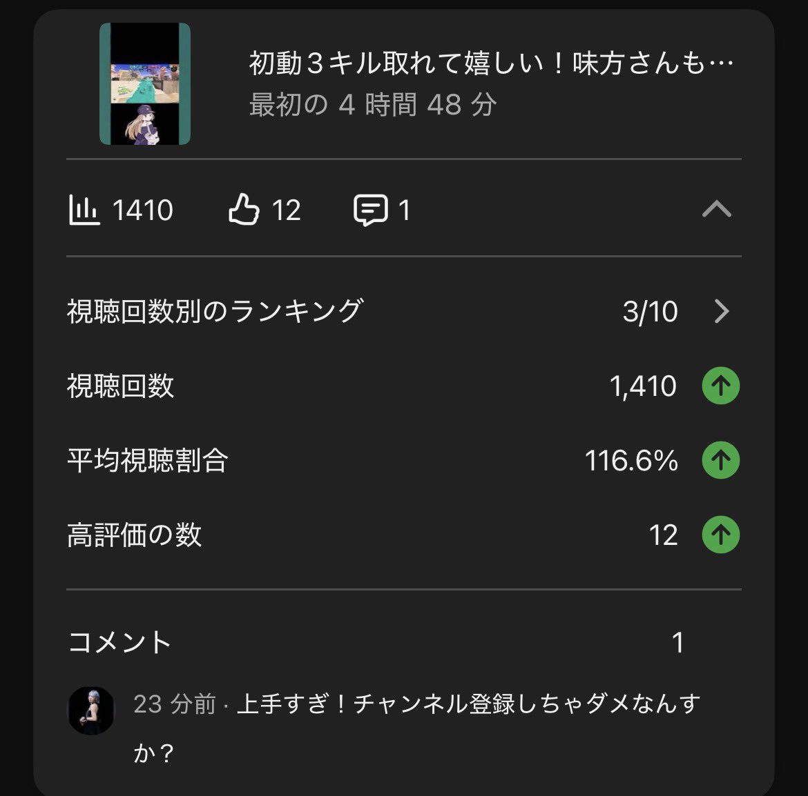 7yu_i0's tweet photo. チャンネル登録したらダメです( '꒳' ) https://t.co/dmSz2WUCPA