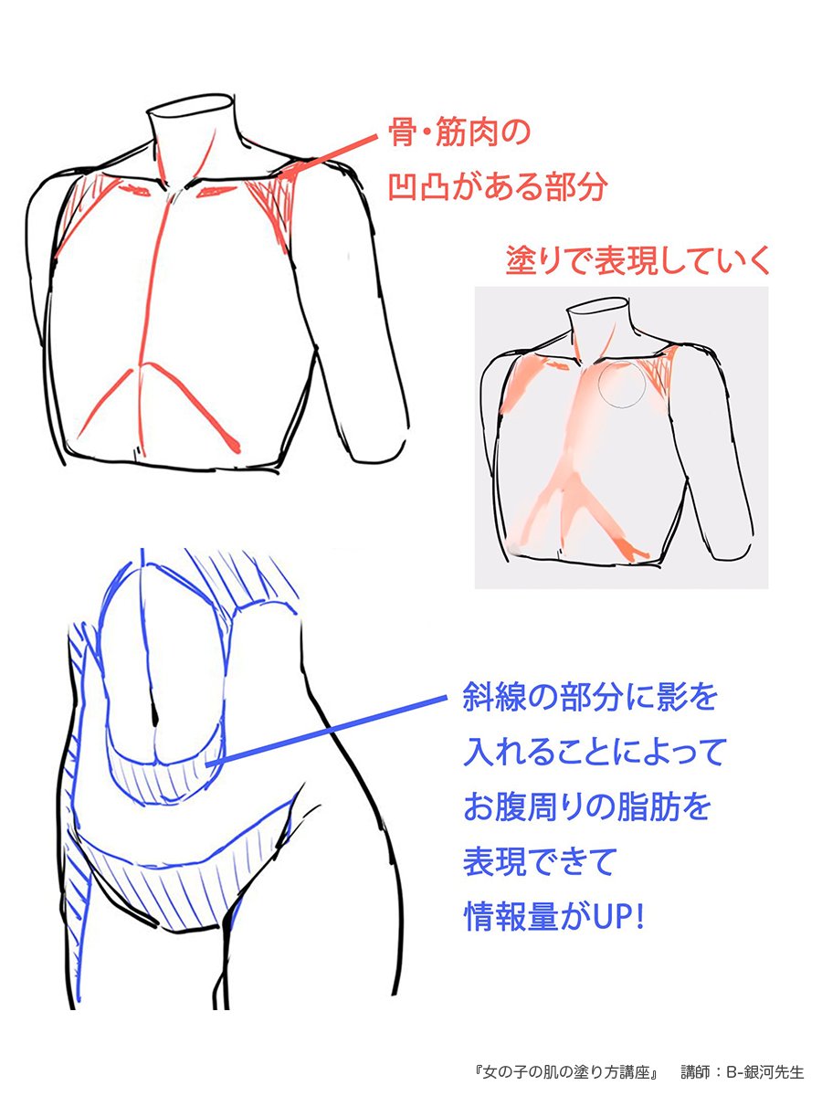 palmie_oekaki's tweet photo. 肉感のある女性の体の塗り方のポイント✨ https://t.co/21UyM9pQvY