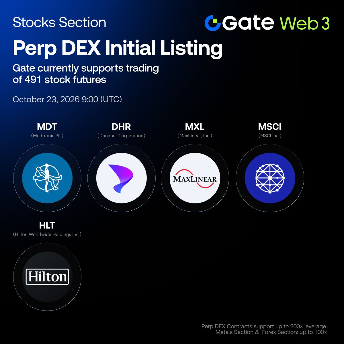 GateDEX's tweet photo. Gate Web3 Futures: 5 New Contracts Listing

🔹 #MDTUSDT
🔹 #DHRUSDT
🔹 #MXLUSDT
🔹 #MSCIUSDT
🔹 #HLTUSDT

Trading Starts: October 23, 2026, at 9:00 AM (UTC)

Available 24/7 with up to 20x leverage

👉 Details: https://t.co/87McvzWnGF https://t.co/Ep8tMku0sL