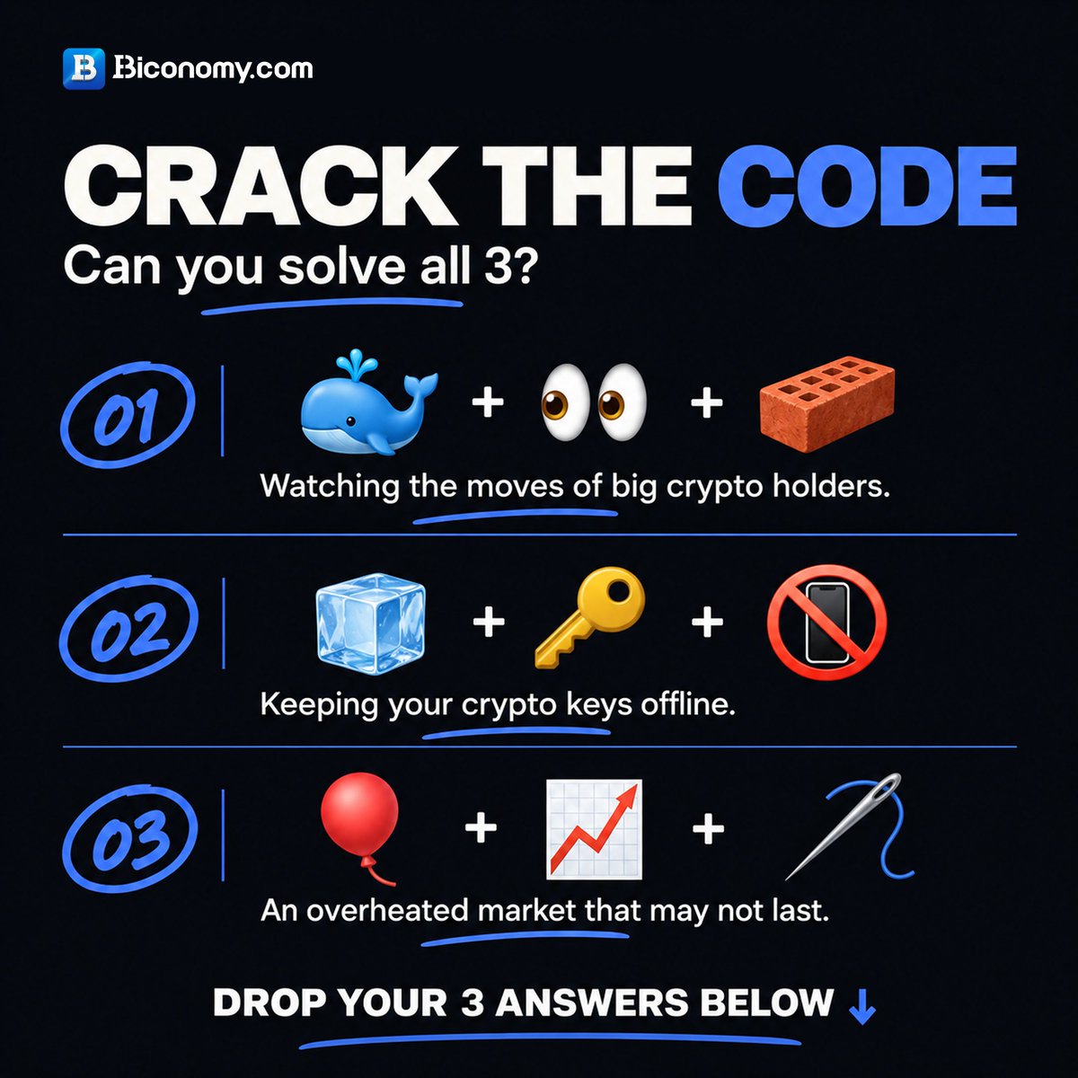 BiconomyCom's tweet photo. 🧠 BICONOMY CRYPTO CODEBREAKER #01 🔐

Think you know crypto? It's time to crack the code! 👀

Can you solve these 3 crypto puzzles? 🔍

🎮 HOW TO PLAY
➡️ Follow @BiconomyCom
➡️ Like & repost this post
➡️ Comment your answers (1–3)

🔥 BONUS CHALLENGE
Create your own crypto emoji puzzle in the comments! The most creative ones may be featured in our next challenge.

Can you crack all 3? 🦉👇

#BiconomyCom #CryptoPuzzle #CryptoCommunity #Web3
