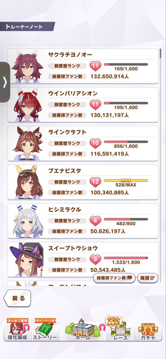 base_umamusume's tweet photo. とりあえず最推し3人がよーやく1億突破！ https://t.co/RrarDx71em