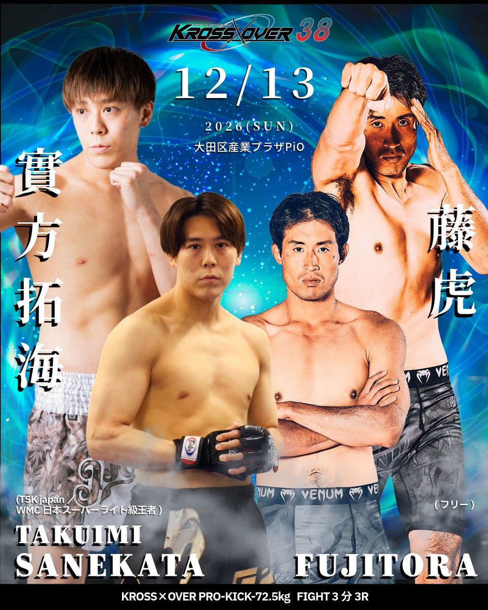 KrossoverF's tweet photo. 【12.13 KROSS×OVER.38 大田区産業プラザ大会】
💥対戦決定カード💥

▼KROSS×OVER PRO-KICK-72.5kg FIGHT 3分3R 
🟥實方拓海（TSK japan）
🆚
🟦藤虎（フリー）

 数々のベルトを獲得し、4冠を達成。RISEでタイトルマッチも経験した超実力者・實方拓海が参戦！

強豪たちと渡り合ってきた藤虎が、實方拓海との対戦チャンスを掴んだ。このビッグチャンスをものにし、強敵を撃破することができるのか！？

前戦では、實方がオープンフィンガーグローブムエタイルールで勝利を収め、藤虎もKO勝ちを飾っている。

ともに勝利を重ね、再び上昇気流に乗るためにも、絶対に負けられない一戦！

実力者同士が激突する大注目のカード、KO決着必至の熱い戦いが決定した！
▼KROSS×OVER PRO-KICK-72.5kg FIGHT 3分3R 
🟥駒形 賢太（Team G.O.A.T）
🆚
🟦隼人（VRK GYM）

-72.5kg契約で激突する駒形賢太と隼人！
互いの意地とプライドがぶつかり合う注目の一戦。中量級ならではのスピードとパワーを兼ね備えた攻防が期待される。
勝負を決めるのは一瞬の隙か、それとも3Rを通じた激しい攻防か。
一撃で試合の流れが変わる緊張感の中、最後に勝利を掴むのは駒形か、隼人か。　

▼KROSS×OVER PRO-KICK FEATHERWEIGHT（-57.5kg）FIGHT 3分3R
🟥河野 舜太郎（クボジム）
🆚
🟦山崎 準平（FIELD RING)

フェザー級の舞台で激突する河野舜太郎と山崎準平！
スピードとテクニックに加え、一瞬の攻防が勝敗を左右する-57.5kgの注目カード。
互いに主導権を譲らない緊迫した展開が予想される中、的確な攻撃で試合を支配するのはどちらか。
激しい打撃戦の末に勝利を掴むのは河野か、それとも山崎か。
両者の意地がぶつかるフェザー級対決に注目！

▼KROSS×OVER PRO-MUAY THAI -62.5kg FIGHT 3分3R
🟥齋藤 守（フリー）
🆚
🟦浪岡 浩之（T-Pleasure）

KROSS×OVERムエタイルールで齋藤守vs浪岡浩之が決定！OFGキックルールで清水和也に善戦も敗戦、齋藤守は数年ぶりの復帰戦が決定！
勝利するのはどちらか！？