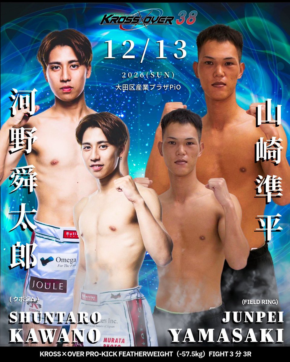KrossoverF's tweet photo. 【12.13 KROSS×OVER.38 大田区産業プラザ大会】
💥対戦決定カード💥

▼KROSS×OVER PRO-KICK-72.5kg FIGHT 3分3R 
🟥實方拓海（TSK japan）
🆚
🟦藤虎（フリー）

 数々のベルトを獲得し、4冠を達成。RISEでタイトルマッチも経験した超実力者・實方拓海が参戦！

強豪たちと渡り合ってきた藤虎が、實方拓海との対戦チャンスを掴んだ。このビッグチャンスをものにし、強敵を撃破することができるのか！？

前戦では、實方がオープンフィンガーグローブムエタイルールで勝利を収め、藤虎もKO勝ちを飾っている。

ともに勝利を重ね、再び上昇気流に乗るためにも、絶対に負けられない一戦！

実力者同士が激突する大注目のカード、KO決着必至の熱い戦いが決定した！
▼KROSS×OVER PRO-KICK-72.5kg FIGHT 3分3R 
🟥駒形 賢太（Team G.O.A.T）
🆚
🟦隼人（VRK GYM）

-72.5kg契約で激突する駒形賢太と隼人！
互いの意地とプライドがぶつかり合う注目の一戦。中量級ならではのスピードとパワーを兼ね備えた攻防が期待される。
勝負を決めるのは一瞬の隙か、それとも3Rを通じた激しい攻防か。
一撃で試合の流れが変わる緊張感の中、最後に勝利を掴むのは駒形か、隼人か。　

▼KROSS×OVER PRO-KICK FEATHERWEIGHT（-57.5kg）FIGHT 3分3R
🟥河野 舜太郎（クボジム）
🆚
🟦山崎 準平（FIELD RING)

フェザー級の舞台で激突する河野舜太郎と山崎準平！
スピードとテクニックに加え、一瞬の攻防が勝敗を左右する-57.5kgの注目カード。
互いに主導権を譲らない緊迫した展開が予想される中、的確な攻撃で試合を支配するのはどちらか。
激しい打撃戦の末に勝利を掴むのは河野か、それとも山崎か。
両者の意地がぶつかるフェザー級対決に注目！

▼KROSS×OVER PRO-MUAY THAI -62.5kg FIGHT 3分3R
🟥齋藤 守（フリー）
🆚
🟦浪岡 浩之（T-Pleasure）

KROSS×OVERムエタイルールで齋藤守vs浪岡浩之が決定！OFGキックルールで清水和也に善戦も敗戦、齋藤守は数年ぶりの復帰戦が決定！
勝利するのはどちらか！？