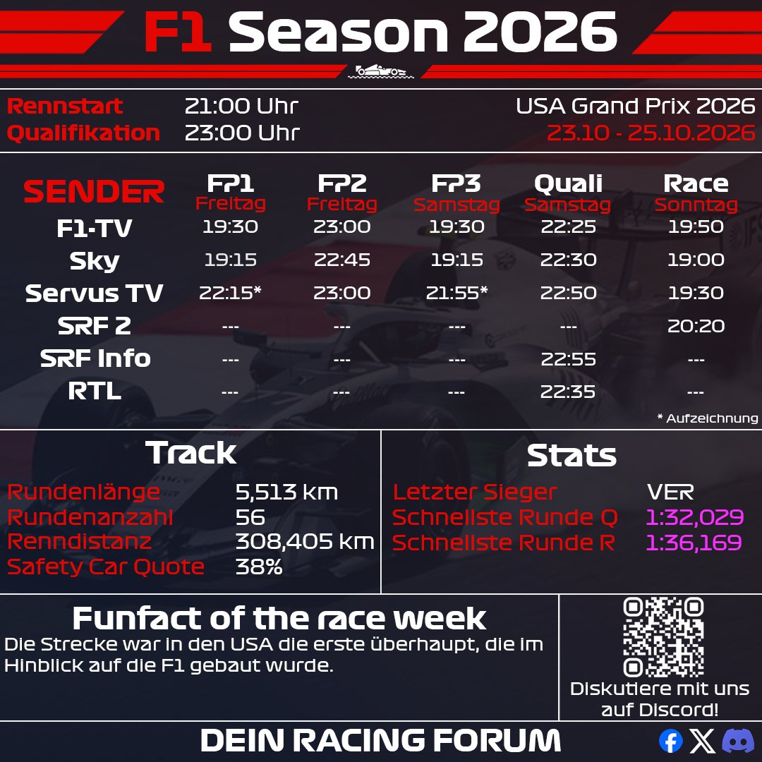 DeinRacingForum's tweet photo. Erster Matchball für Kimi Antonelli: Die TV-Zeiten für den #USGP. https://t.co/3Mg9KJ4M85