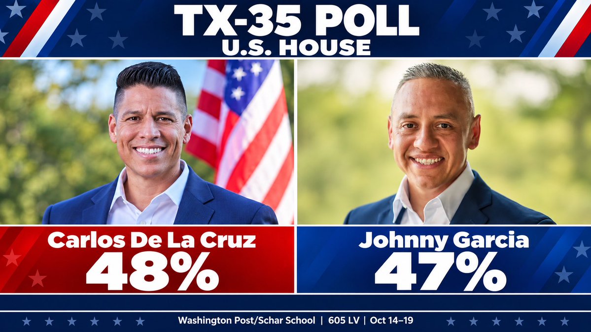 ElectionWiz tweet picture