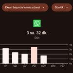 Photo by İzmirli ama solcu değil (@Antiflozof)