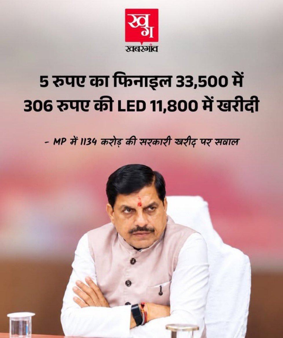 Cockroach4India's tweet photo. Btw, MP is India’s 5th Poorest State. https://t.co/Eu0K2g4pqx