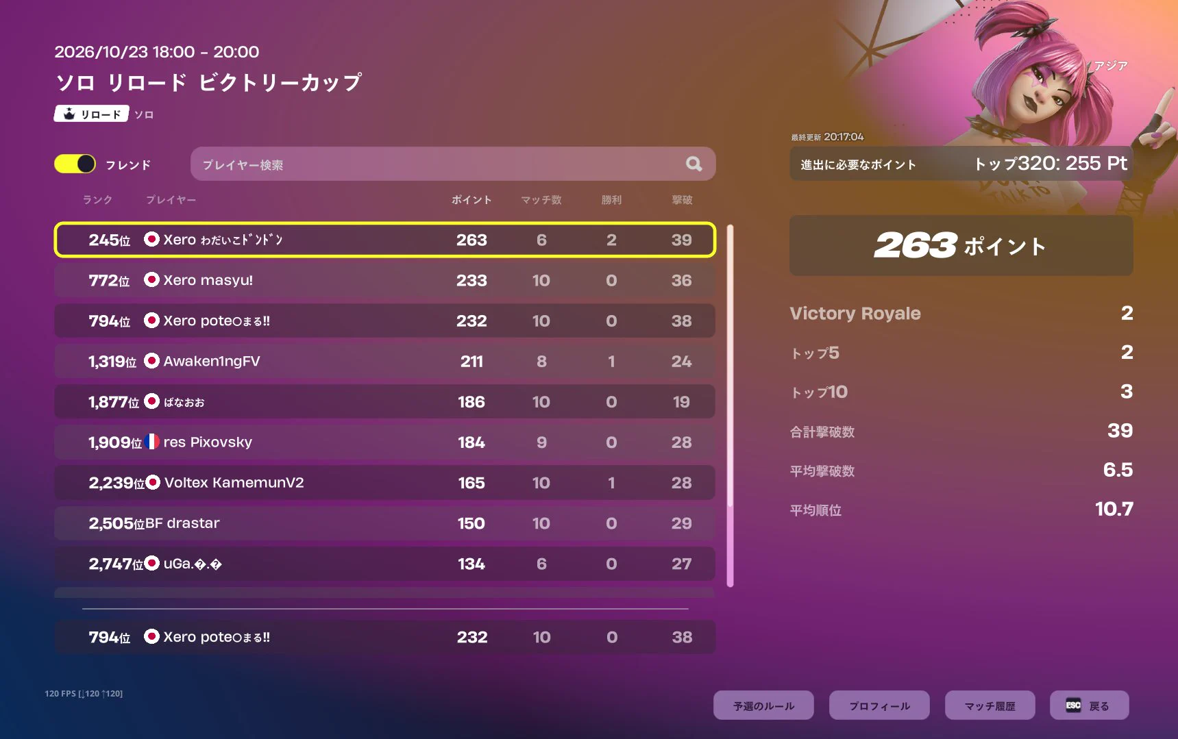 XERO Raipote on X: 