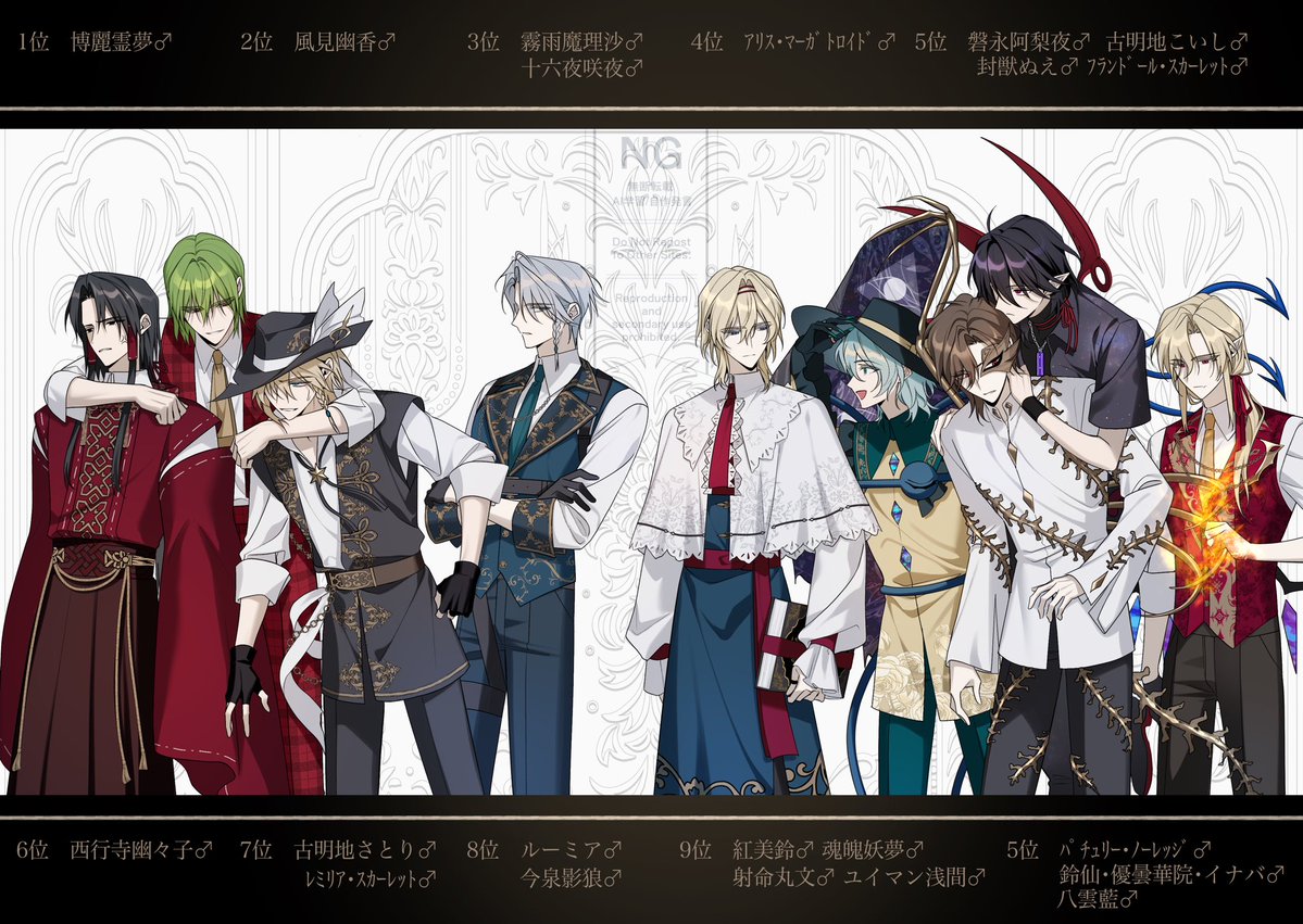 nubezon's tweet photo. ※東方男体化
アンケートで取った男体化人気ランキングの結果が面白かったので並べてみました！投票してくれた方々ありがとうございました〜！ https://t.co/J7ozGkBNyx