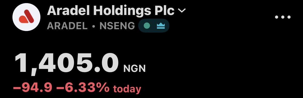 hunchohumor's tweet photo. Oil is trading around $110–115, yet Aradel is down almost 7%. Interesting.
Just when you think you understand the market, it does something that reminds you that you still have a lot to learn.

The market has a way of humbling you when you think you’ve figured it all out. https://t.co/yRdHTm2Z2L