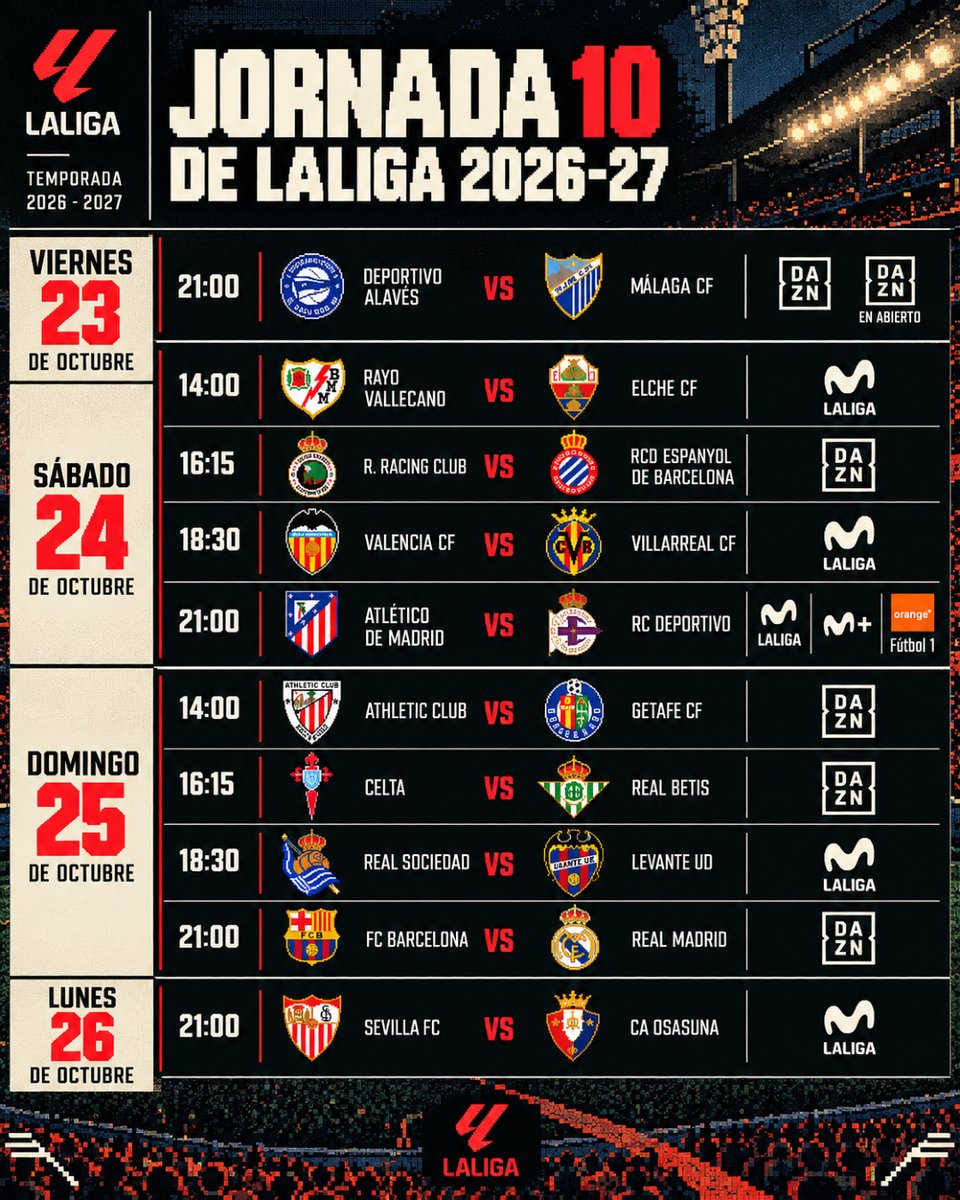 mirondo9's tweet photo. ♥️ PARA GUARDAR.
🇪🇸 Partidos y canales de la Jornada 10 de #LaLiga https://t.co/h1E482wTyR