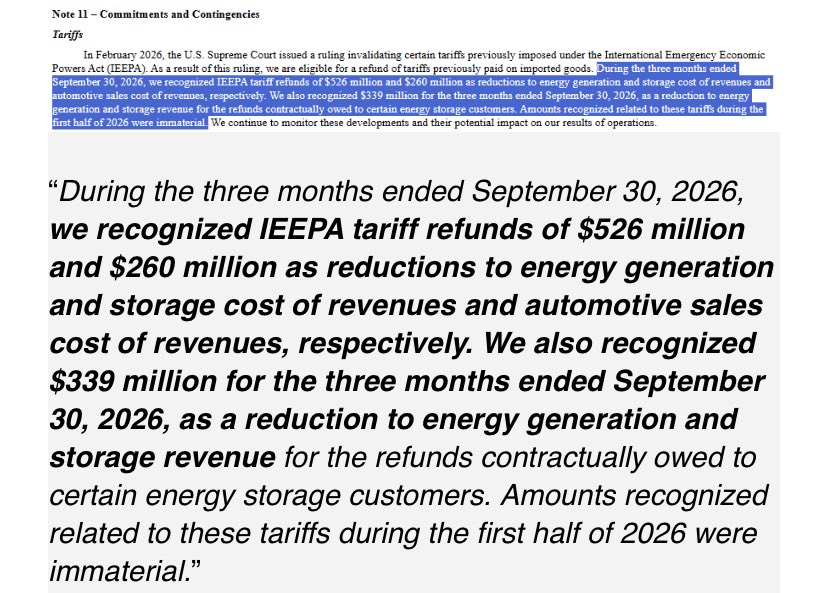 GordonJohnson19's tweet photo. $TSLA recognized a net $447M in Q3 gross profit from one-time tariff refunds, which accounted for over 61% of Q3 EBIT, meaning its core biz generated an EBIT margin of just 1.0%, &amp; pro-forma non-GAAP EPS of 38c missed Wall Street’s 44c est. Why is this being ignored by the media? https://t.co/GIT0kn99EX