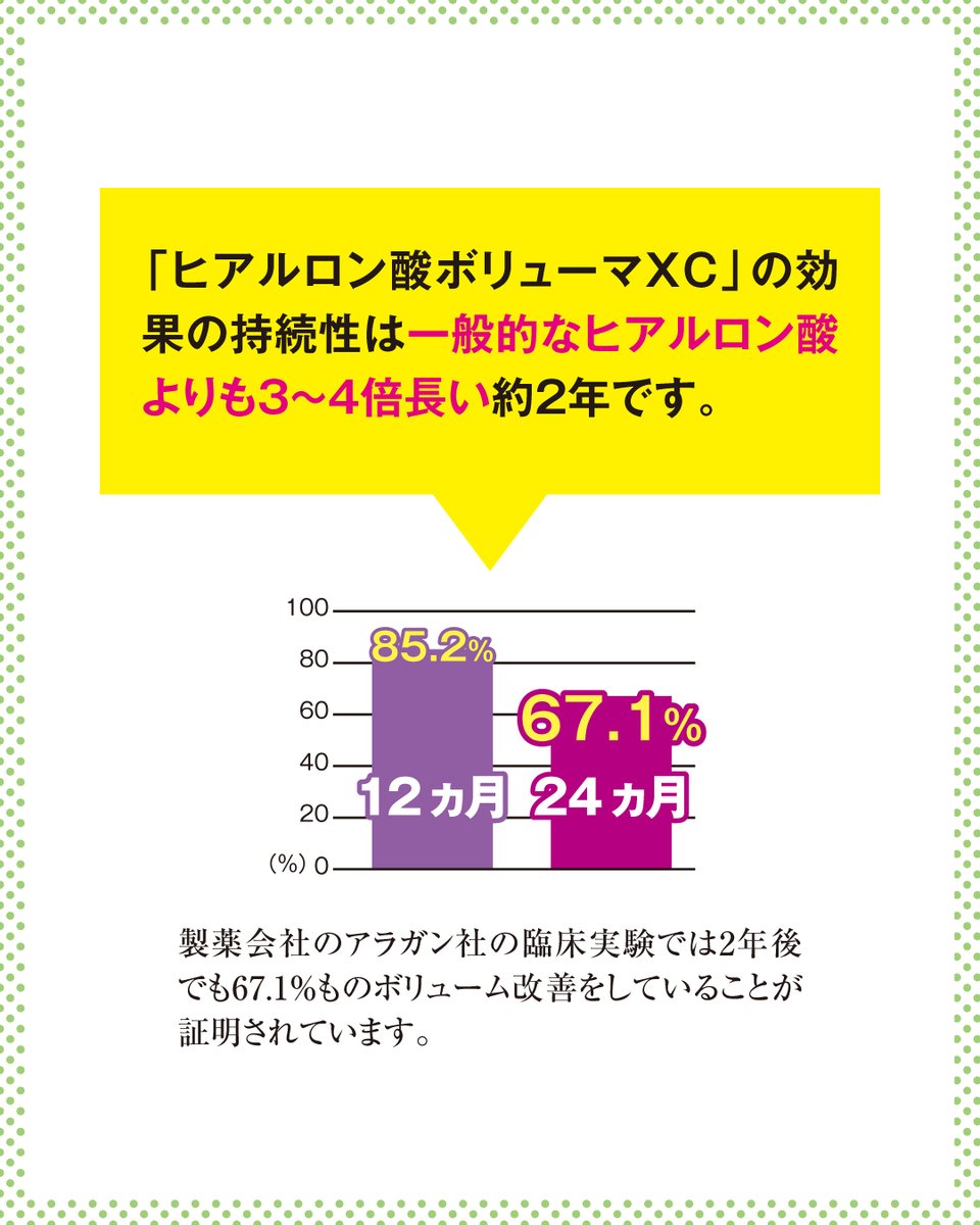 STAFF05186861's tweet photo. 骨格・肉付き・目や鼻などのパーツの大きさや位置・輪郭・シワやたるみの状態は人それぞれ様々。だから、お一人お一人のニーズにあわせてできる「ボリューマXC」は機能的なフィラーとして美容医療の現場で選ばれています。

#ヒアルロン酸注入 #ボリューマXC https://t.co/dwPfGCxoC6