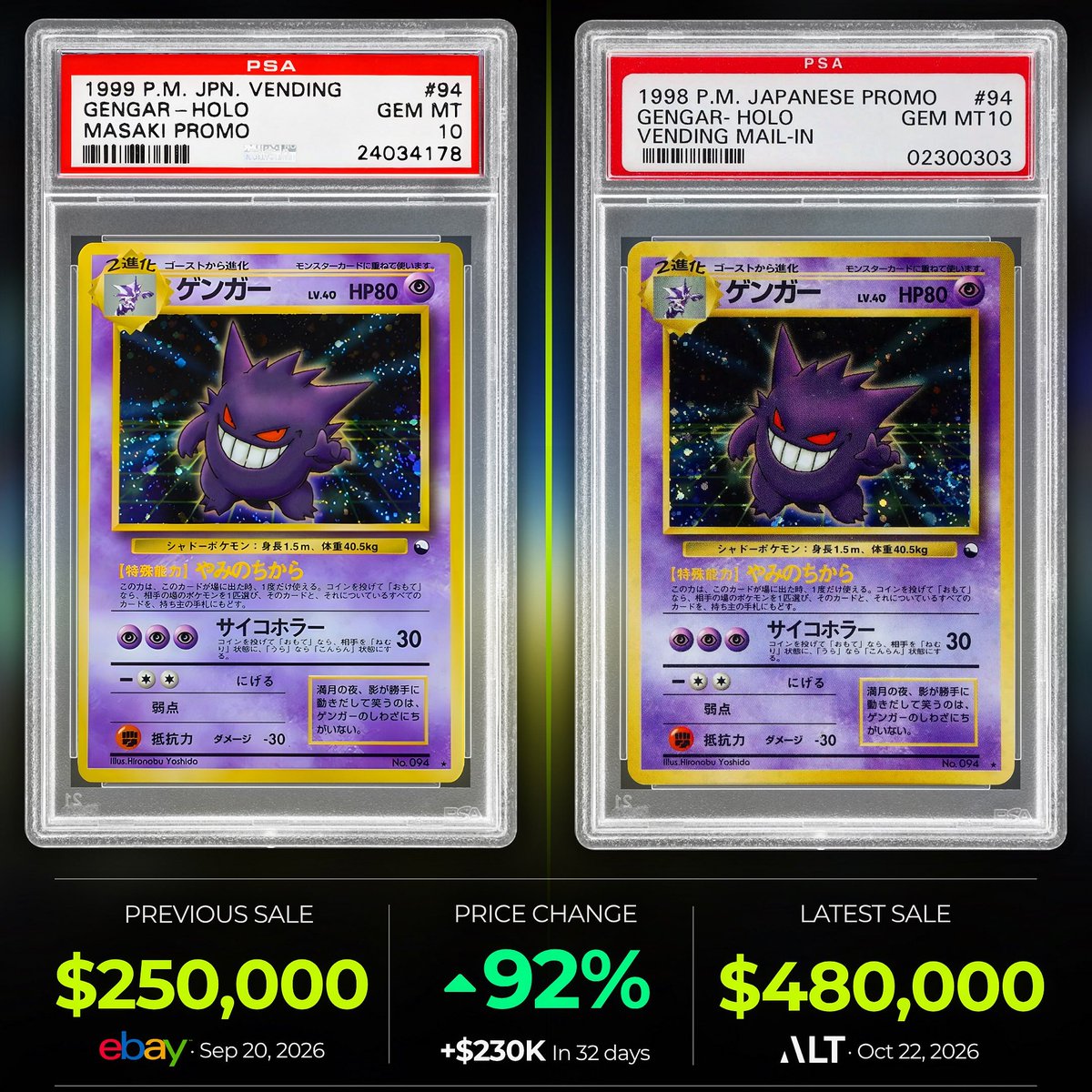 MaxLonged's tweet photo. Don't sleep on Vending Series anymore!

Masaki Promos are exploding while vintage is pulling back! This is your wake up call. 

The market is realising Vending Series is undervalued. The rest of the set will follow much higher.  

There are great deals still out there. Grab them while you can. Dropping links in the comments. 👇