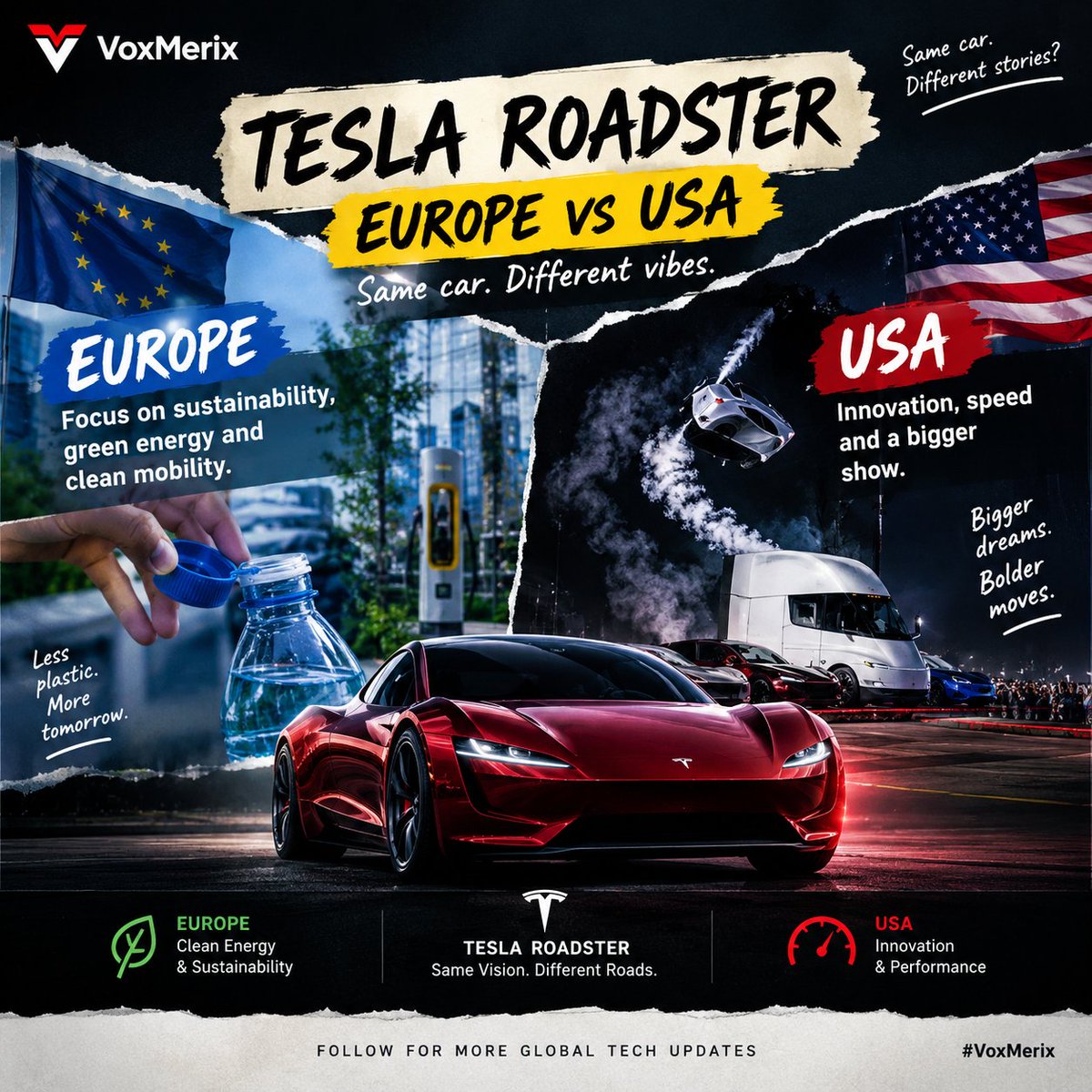 voxmerix's tweet photo. 🚗⚡ Tesla Roadster: Europe vs USA — Same Car, Different Vibes! 🌍

#Tesla #ElonMusk #EV #USA #Europe #TechNews #VoxMerix https://t.co/1K4MsAAOIX
