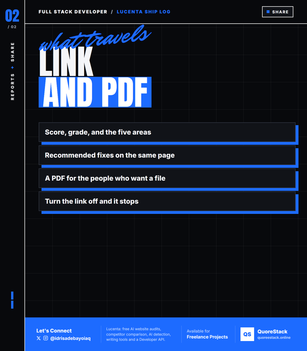 idrisadebayoiaq's tweet photo. Send the report. Anyone with the link opens the score, the grade, and the fixes, and can download the PDF. No account. Turn the link off any time.

https://t.co/swJNDmQBNB

#webdev #buildinpublic https://t.co/1Bx6m1r9wu