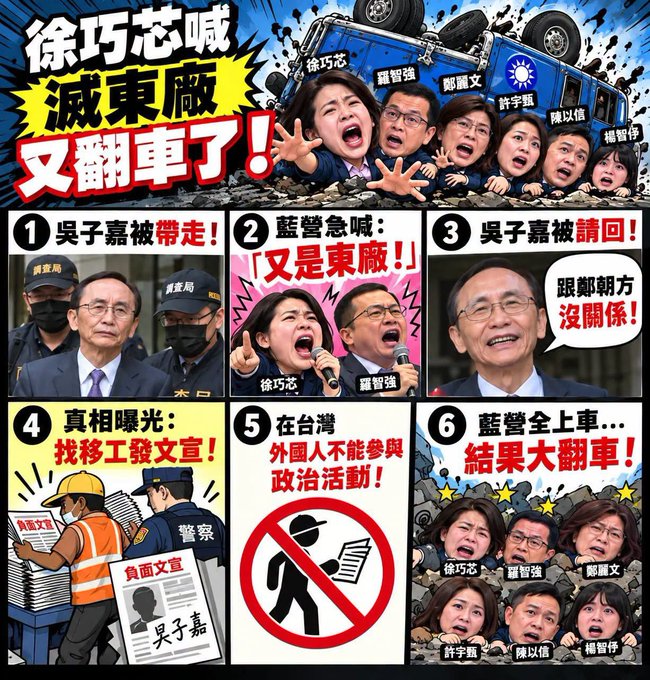 DCAtomy's tweet photo. ⚠️ 大型翻車現場! 徐巧芯高喊 ''滅東廠"' 吳子嘉被請回笑稱無關: 竟然是「違法找移工發黑函」觸法！

藍營見獵心喜全上車, 結果再度集體翻車！
連查證都不會的立委如何治國？
大洋流秉持真實與理性, 11/28 票票入櫃！ https://t.co/11z3WsLbZJ