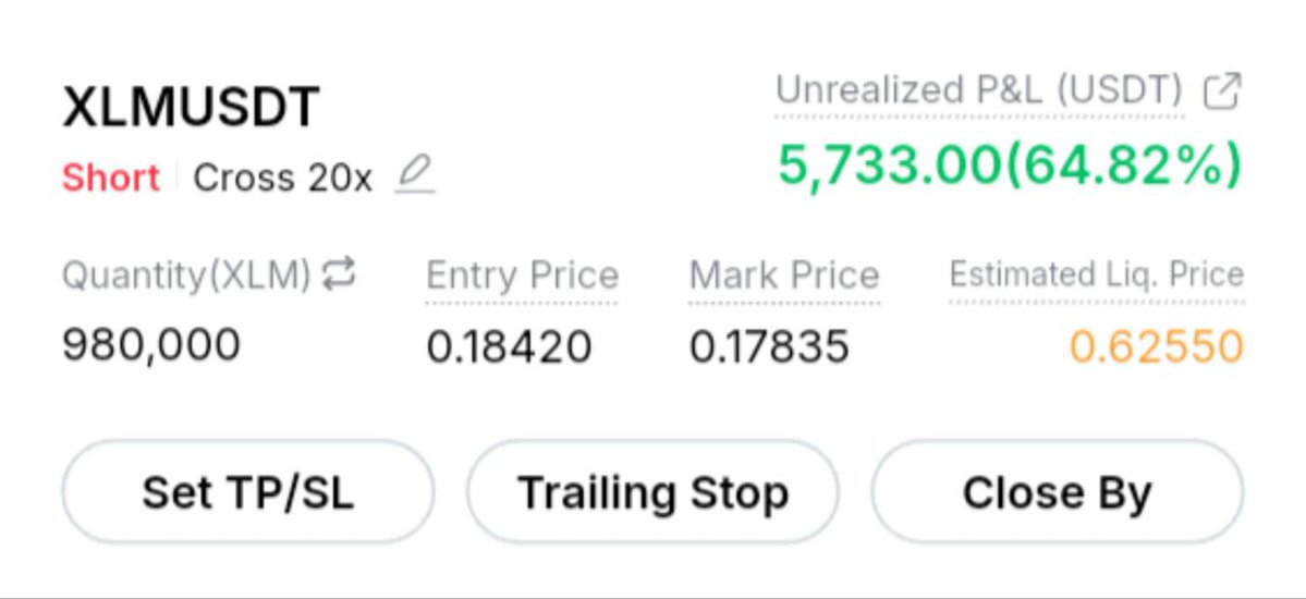 okazutrade2's tweet photo. $XLM Trade Closed
$DOGE XLM trade closed https://t.co/AC7fKxuTrG