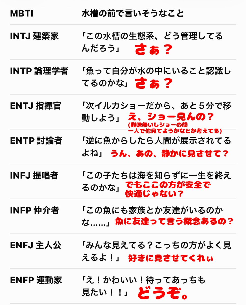 17_matsu_'s tweet photo. ISTP🚺の返し方です🙋‍♀️

会話を広げる気がない🙄 https://t.co/lg50Q2qtfS