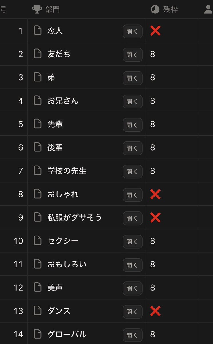 8_lsuv's tweet photo. #ジュニア大賞枠交換 

Myojo ジュニア大賞 枠交換

【求】手料理

【譲】画像 ❌以外のもの

12月号8冊購入済

ジュニア大賞のお取引は初めてのため、不慣れな点がございます。
お気軽にdmまでお願いいたします https://t.co/uG6bGWjXWN