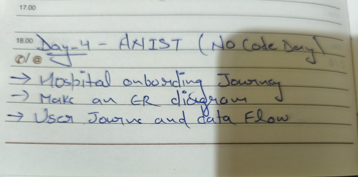 JatinGupta016's tweet photo. Day 4 - ANIST 

​When I started out, I thought development was just writing code. Now I know that reading docs, mapping data flow, and solid architectural design are what actually prevent production failures.
​
​Measure twice, code once. 
​#buildinpublic  #startup #coding https://t.co/g0cmmwyemE