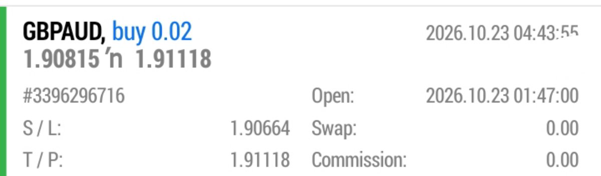 Alfaruky77's tweet photo. Hello everyone 👋📊

Since Monday, there hasn’t been any setup, but I finally found one yesterday, and it played out today! 🎯🔥

Patience pays. We wait for our setups and let the market do its thing.

Move on. 🚀📈 https://t.co/EbGXH0yvdo