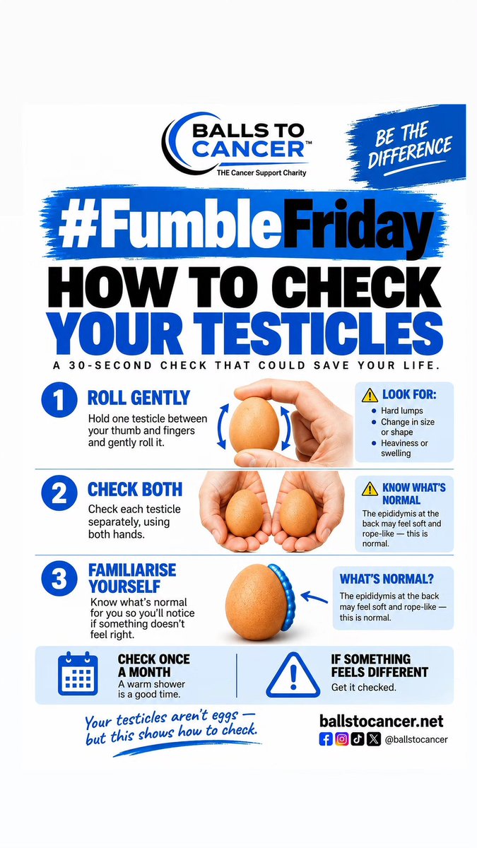 Ballstocancer's tweet photo. Its #FumbleFriday time to check those #balls, #boobs, #moobs n #pecs Cancer has an incredible way of creeping up on you, so arm yourself with this knowledge and check yourself regularly. Don't let cancer win because you "haven't got time" because you miss it you won't have "time" https://t.co/wnaGh1FGBC