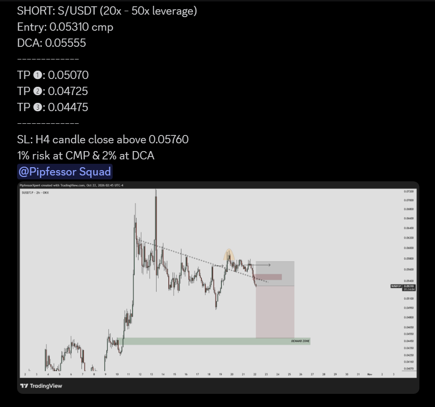Axion_Trading tweet picture