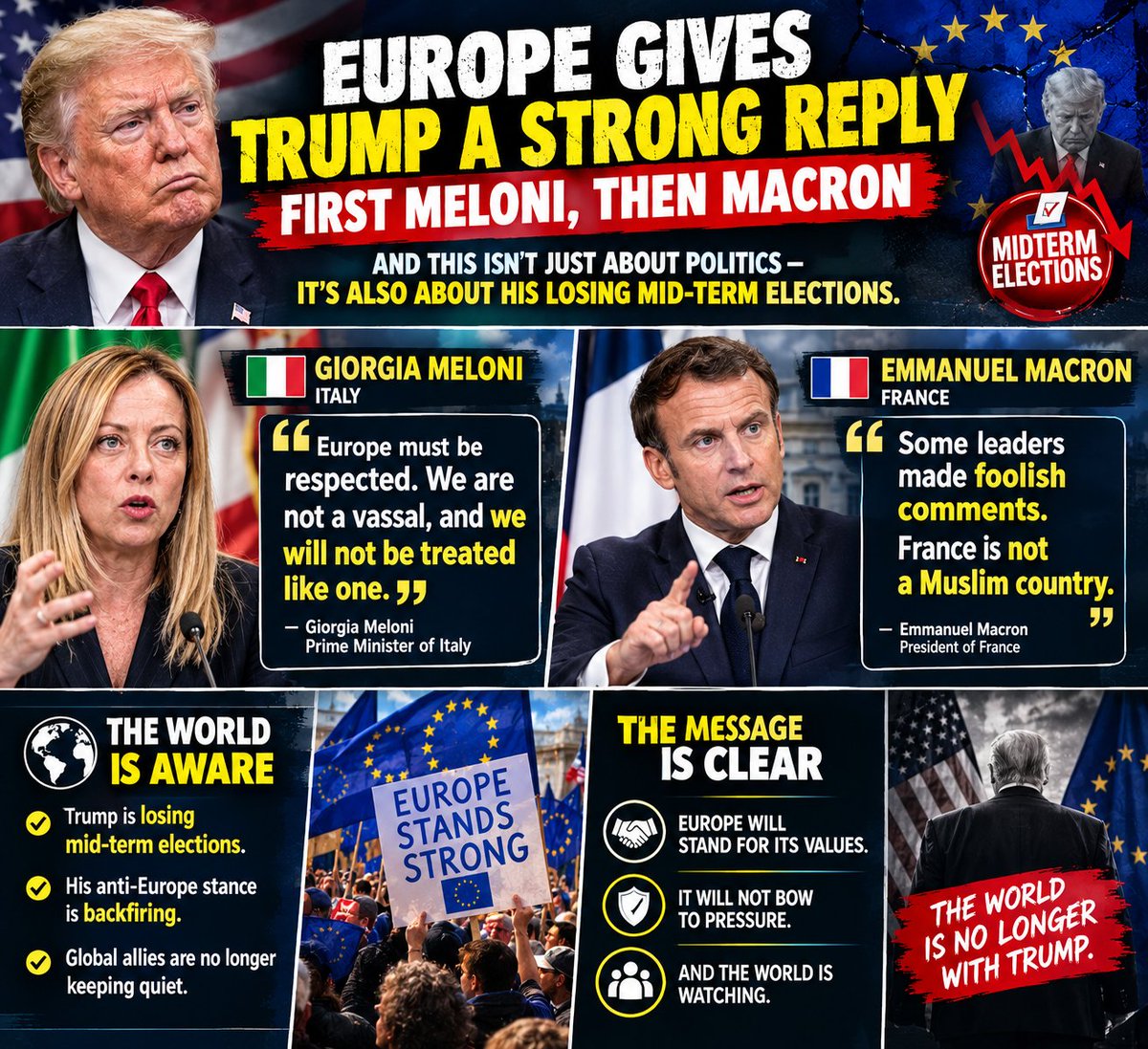 mishrayash17's tweet photo. Trump got reply from Europe,@GiorgiaMeloni & now @EmmanuelMacron openly said that some leaders made foolish comments & France isn't a Muslim country. World knows Trump losing midterms.
#Macron #Trump #Meloni #FranceRiots #Midterms2026 #Europe #NotAMuslimCountry #MacronVsTrump https://t.co/4QK2uxPXRL