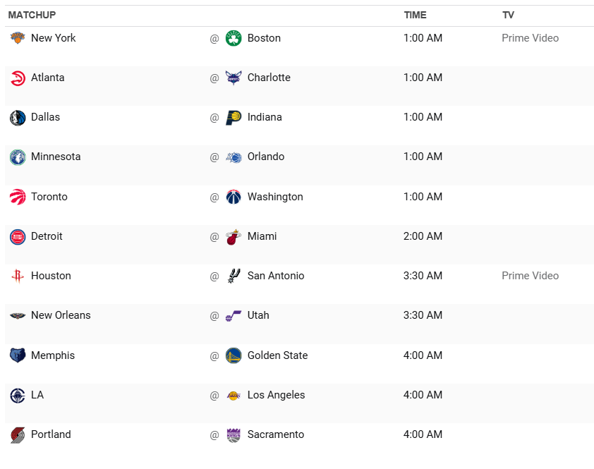devos37's tweet photo. Les matchs à venir en NBA.

Buck VS Bulls à 22h puis https://t.co/bu4D9VzRf3