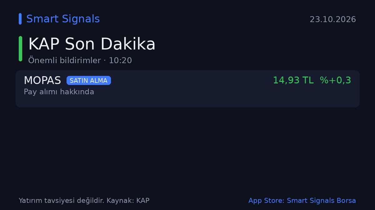 SmartSignalsTR's tweet photo. ⚡ KAP'tan son dakika

🏢 SATIN ALMA / YATIRIM | #MOPAS
Pay alımı hakkında
💹 MOPAS 14,93 TL (%+0,3)
🕐 10:03

📲 Favori hisselerinin KAP akışı ve halka arz takibi: App Store'da "Smart Signals Borsa"
Yatırım tavsiyesi değildir.
#bist #borsa #kap https://t.co/NdQwxsrC7v