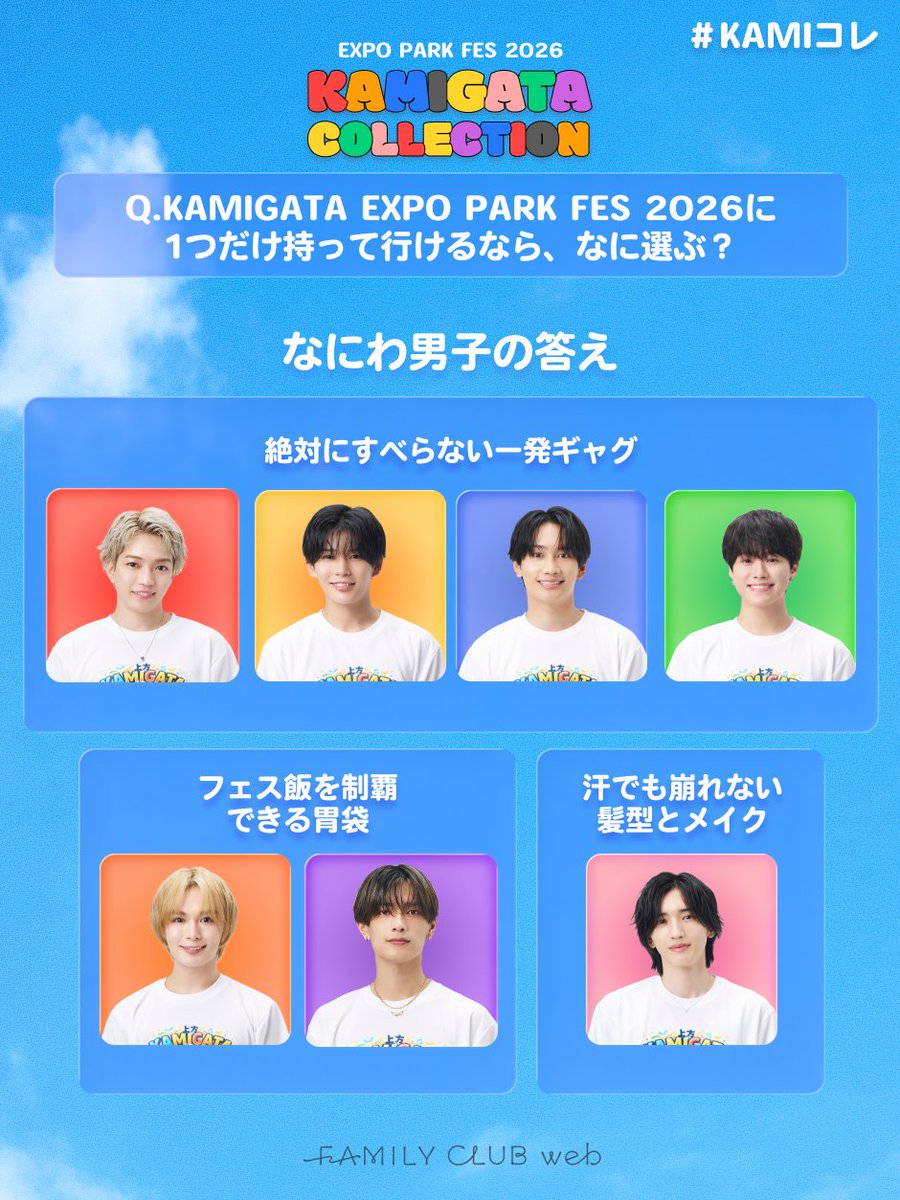 FAMILYCLUBweb's tweet photo. #KAMIGATA_EXPOPARKFES2026

⁠      🍬*°【 #KAMIコレ 】 º*🐙
⁠
KAMIGATA EXPO PARK FES 2026に
1つだけ持って行けるなら、なに選ぶ？

📣#なにわ男子 の回答を公開！

● ◯  ┈┈┈┈┈┈┈┈┈  ◯ ●⁠

あなたの回答と似ているメンバーは？
❯❯ 𝙎𝙏𝘼𝙍𝙏
https://t.co/c1jAucclxQ https://t.co/vhGPc5vkdl
