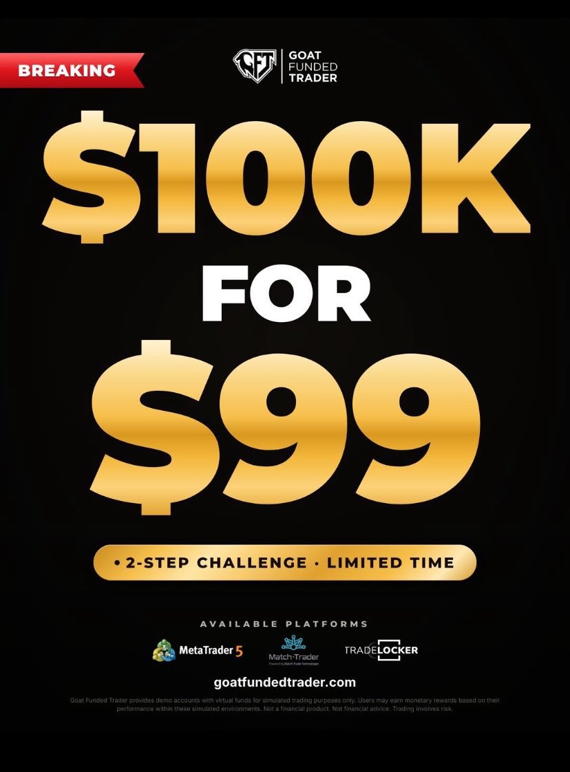 _Backlink's tweet photo. 🚨 $100K FOR JUST $99! 🔥

@GoatFunded is bringing you a massive opportunity to get your hands on a $100,000 account for just $99.

✅ 2-Step Challenge
✅ Multiple Trading Platforms
✅ Limited-Time Offer

If you’ve been waiting for the right time to take your trading to the next level, this might be your chance.

Don’t sleep on this deal! 👀