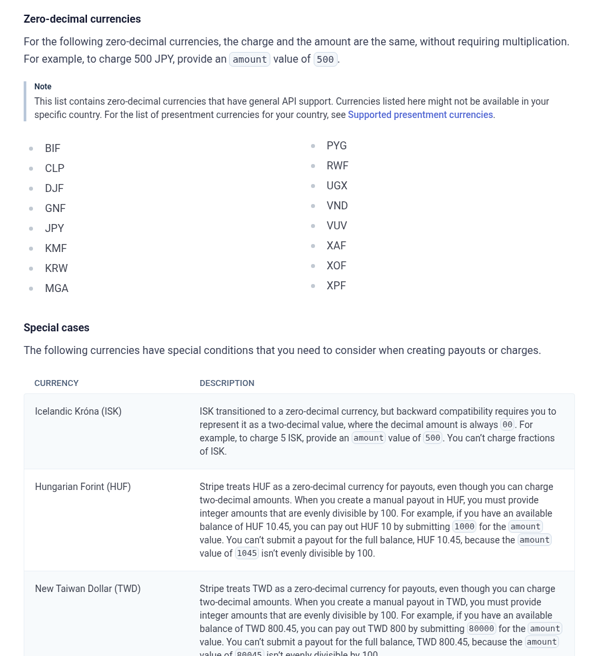 the_holyheights's tweet photo. Hot take: a currency in a column name is a schema with an expiry date.

Moving a platform's home currency to KES meant renaming 31 money columns, a ledger trigger and the quote APIs.

Integer minor units + a currency code. Or decimals? #Fintech https://t.co/NKBWsepVaG